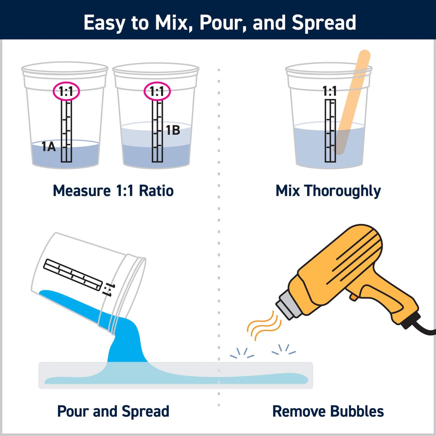 Artist Epoxy Resin - 16 Oz. Pint Kit with 1:1 Mix Ratio and UV Resistance - High-Gloss, Crystal-Clear Casting Formula for Artwork, Charms, Crafts, Jewelry, and Tumblers