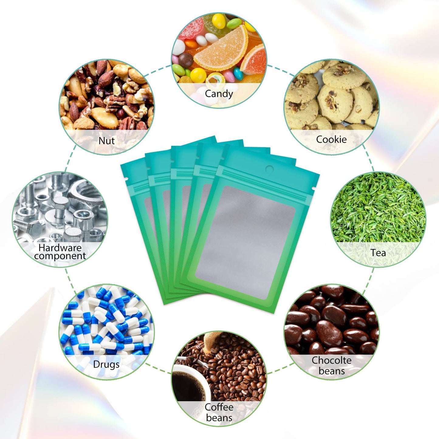 Funfery 100 Pack Smell Proof Resealable Bags for Food Storage,Cute Mylar Clear Bags for Small Business Foil Pouch Zipper Packaging Bag for Sample Jewelry Eyelash Gloss(Blue Green,2.7X3.9in)