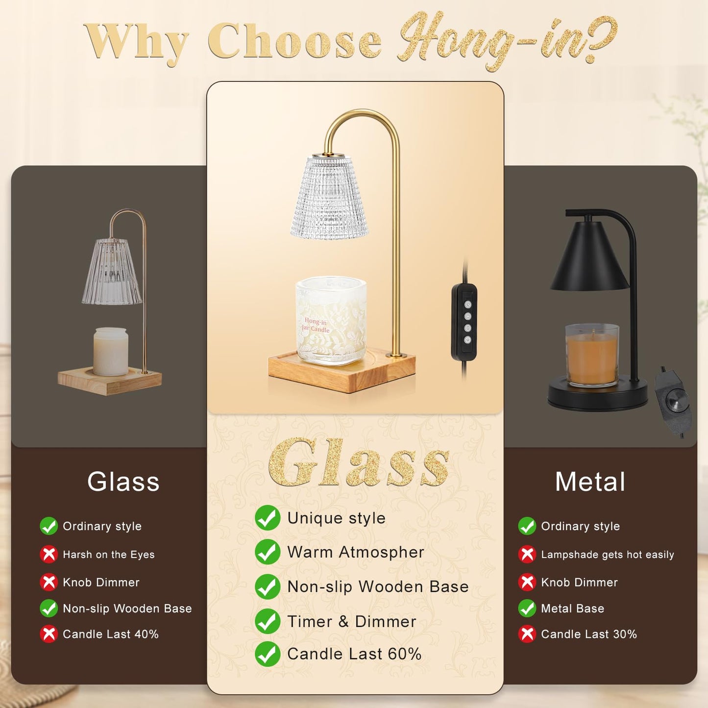 Hong-in Candle Warmer Lamp with Timer Dimmer,Mothers Day Birthday Gifts for Women Mom,House Warming Gifts New Home Room Decor,Wax Warmer for Scented Wax Jar Candles