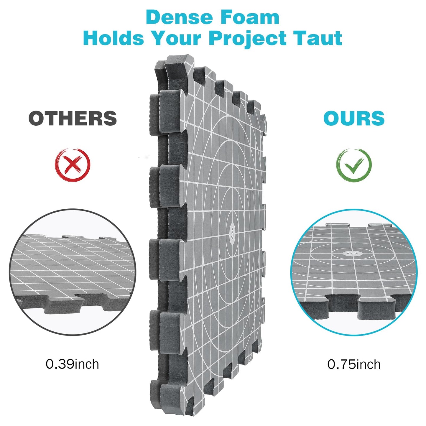 Yrangee Blocking mats for Knitting & Crochet Projects, 2 in 1 Double Side Extra Thick Knitting Blocking Mats with Circle and Lines Blocking Board with 150 T-Pins and Storage Bag