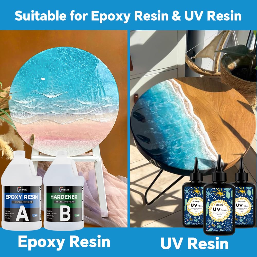 Sea Blue Epoxy Resin Pigment 100ml/3.4 fl.oz, High Concentration Liquid Colorant for Resin Art, Ideal for Creating Waves, Cells, and Unique Ocean DIY Crafts