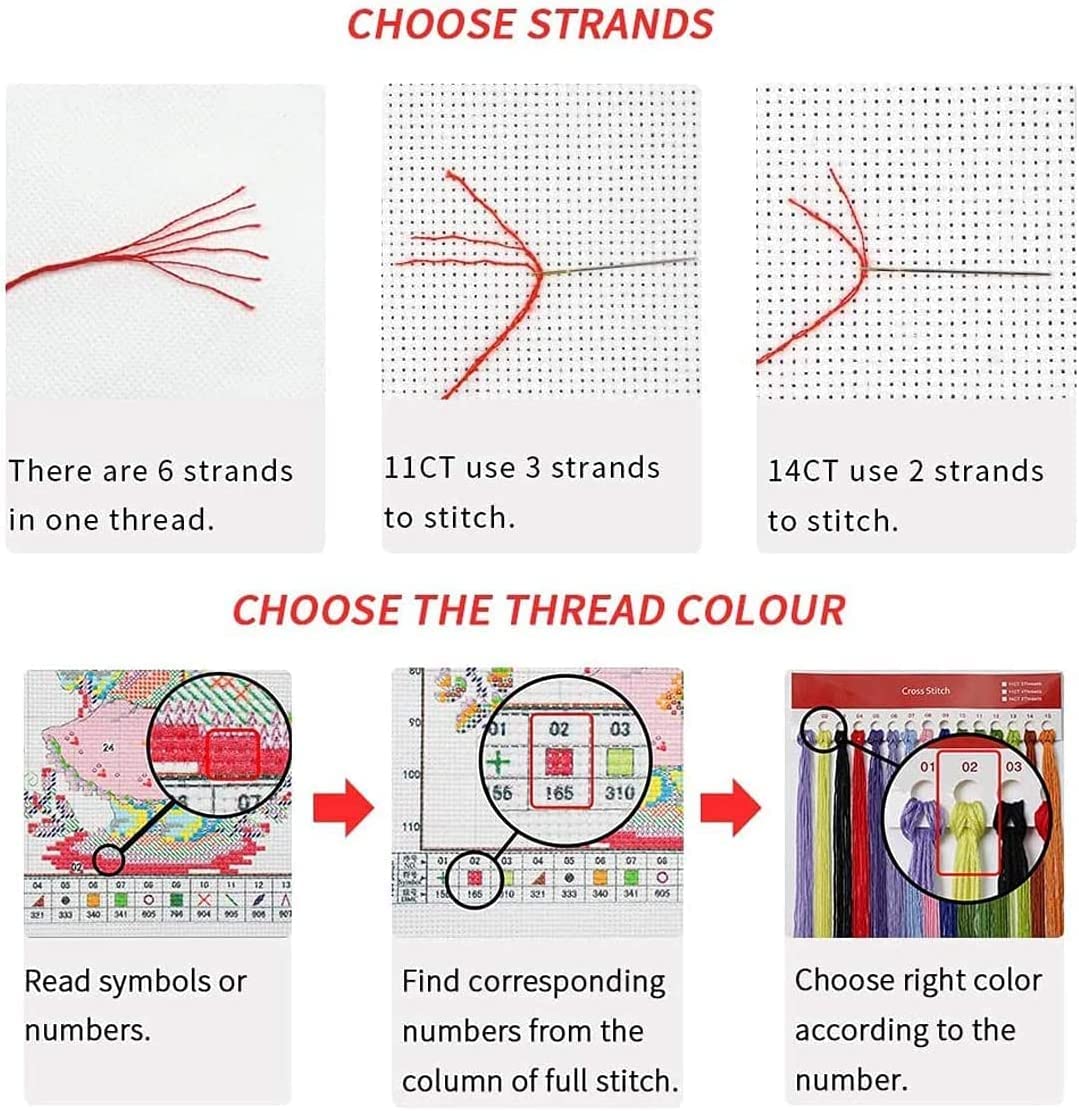 Stamped Cross Stitch Kits - Needlepoint Counted Cross Stitch Kits for Beginner Adults Printed Dimensions Cartoon Pattern Stitch Embroidery Kit Arts and Crafts (11CT Without Frame)