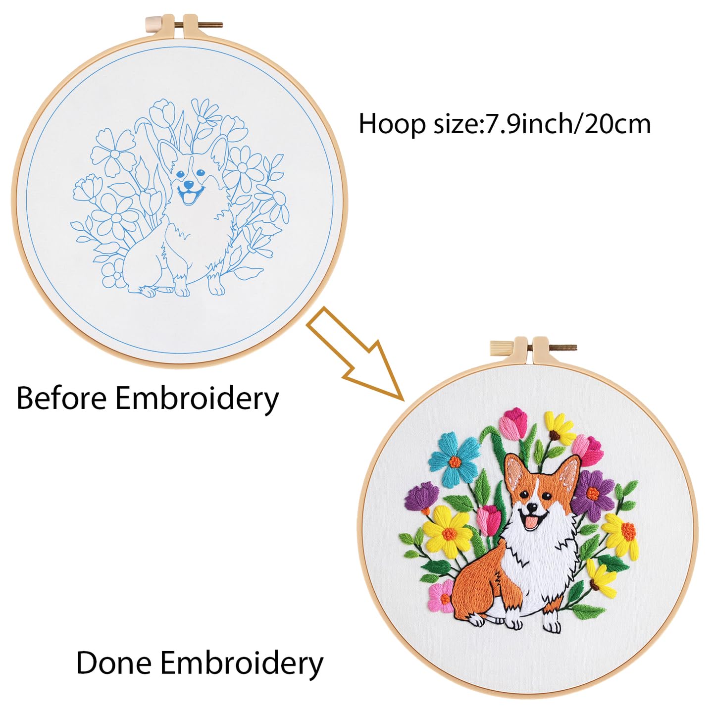Louise Maelys Cute Dog Embroidery Kits for Beginners with Animal Flowers Pattern,Adults Starter Cross Stitch Kit DIY Needlepoint