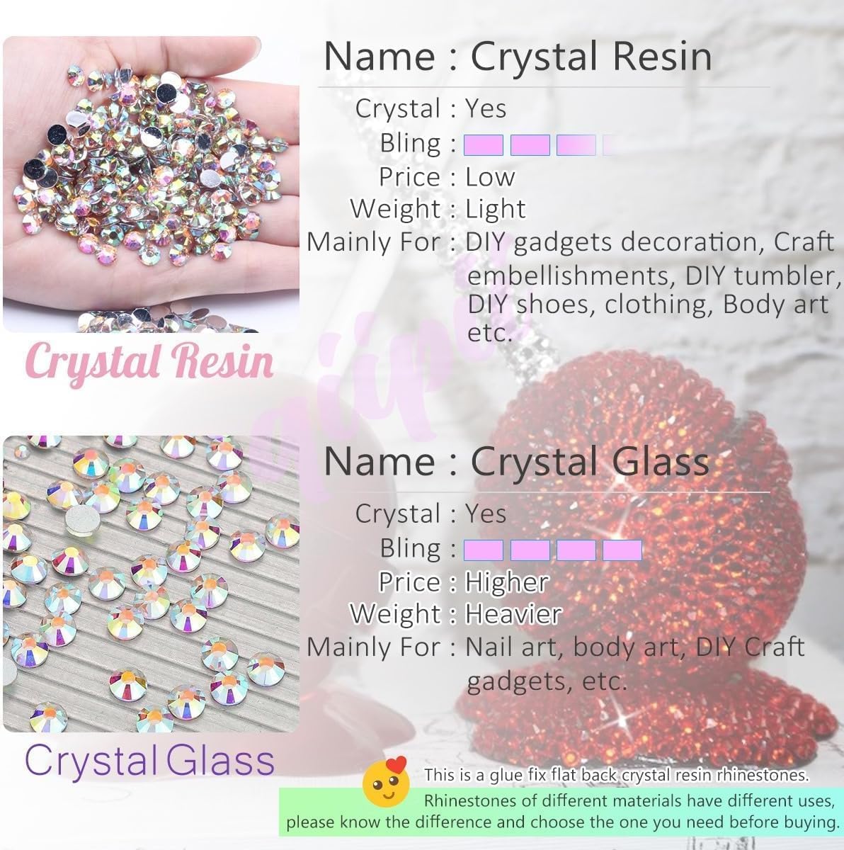 qiipii 48 Color 4mm Jelly AB & Crystal Colorful Resin Rhinestones for Bedazzling Crafting SS16 Flatback Stones Gems Diamonds Charms for Nails Eyes Face Makeup Beauty Tumblers Bottles DIY Crafts Shoes