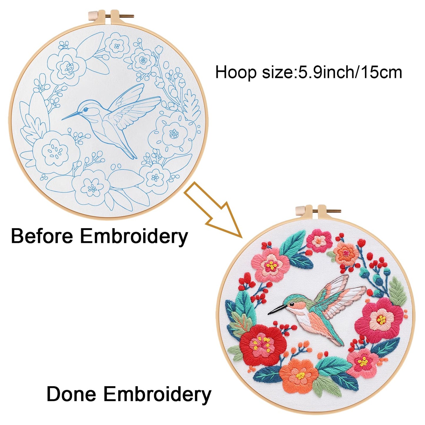 Hummingbird Embroidery Kits for Beginners,Cross Stitch Kit for Adults,DIY Needlepoint with Flowers Pattern
