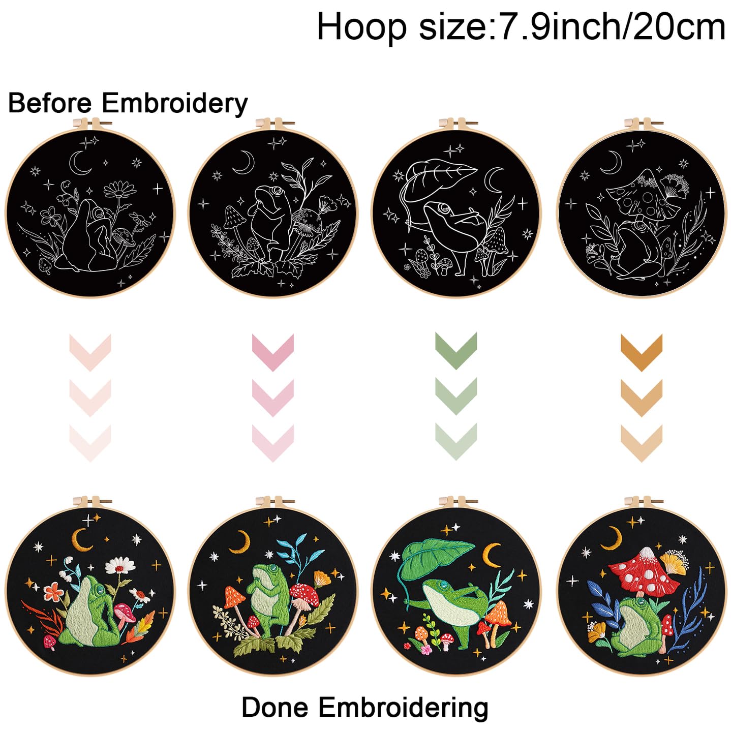 4 Set Frog Embroidery Kits for Beginners,Cross Stitch Kit for Adults,Starters DIY Needlepoint Including Embroidery Cloth with Art Mushroom Pattern and Instructions