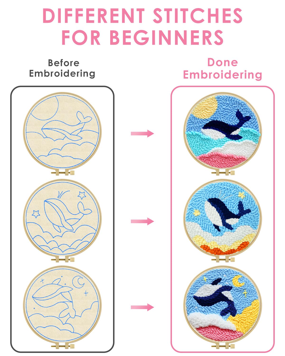 Punch Needle Kits, 3 Pack Punch Needle Embroidery Kits for Adults Beginner, Tool with Punch Needle Fabric, Hoops, Yarns and Sewing Needles (Whale)