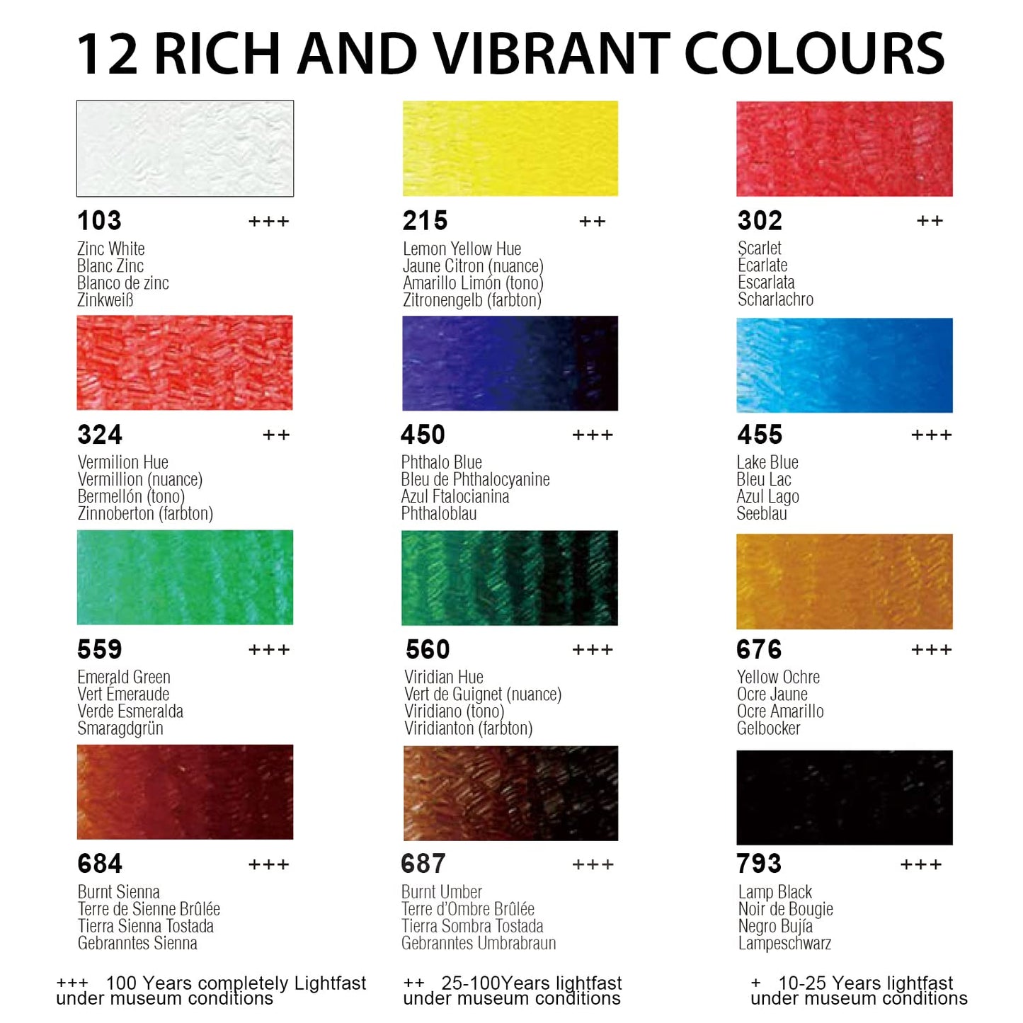 Oil Paint Set 12 Color x12ml / 0.4 Fl Oz Tubes Non-toxic Oil Based Paints for Artists Craft Painting Supplies for Beginners