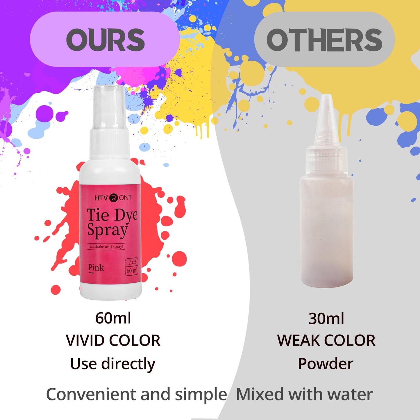 Tie Dye Kit - Spray Tie Dye Kit for Kids with 7 Vibrant Colors, Pre-Mixed Tie Dye Spray Kits, Permanent Non-Toxic Fabric Spray Dye,Tyedyedye Party Supplies Tie Dye Shirt