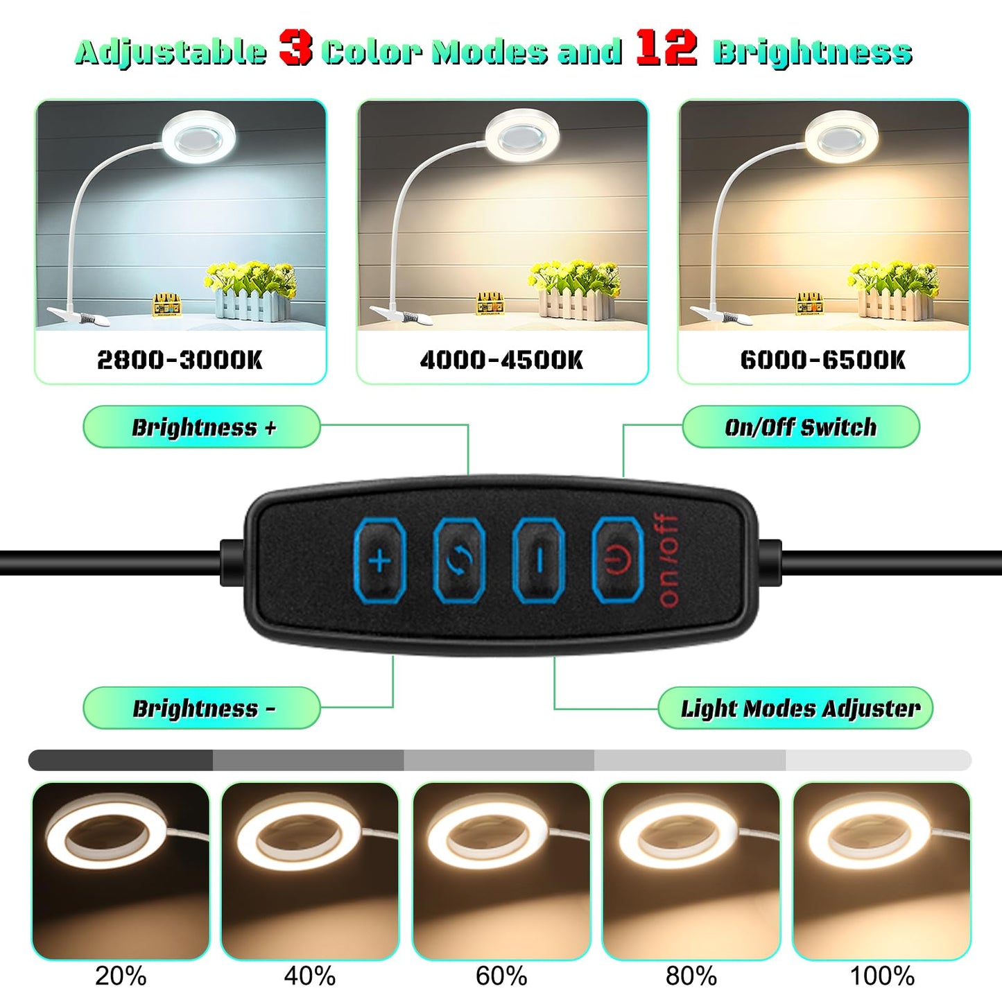 10X Magnifying Glass with Light, Clip on Mganifier with Light, 48 LED Desk Magnifying Glass wtih Clamp, 3 Modes Dimmable Magnifying LED Lamps for Bed Work Crafts DIY Repair White