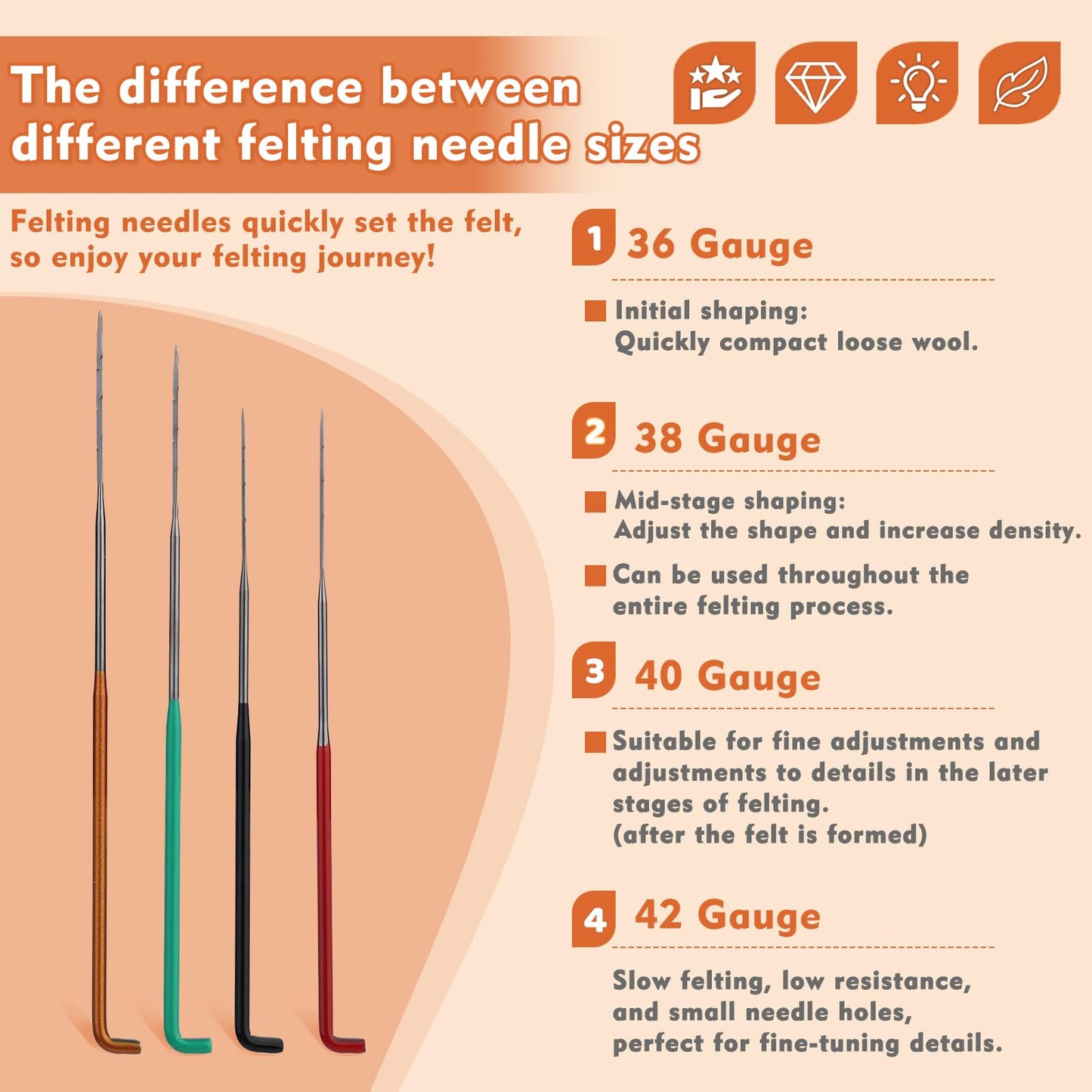 45 Pcs Needle Felting Tools, 4 Size 40 Pcs Wool Felting Needles with Plastic Handles, Needle Felting Supplies for Adult DIY Felting Wool Craft