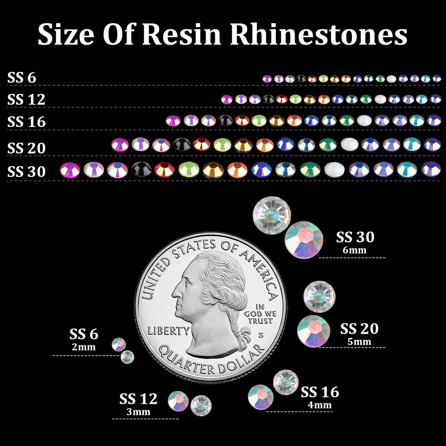 5000pcs 3mm Resin Rhinestones Bulk, Transparent AB Flatback Round Jelly Rhinestones Bedazzling Non Hotfix Crystal Gems Large Quantity Wholesale for DIY Crafts Clothes Tumblers Face Makeup Manicure