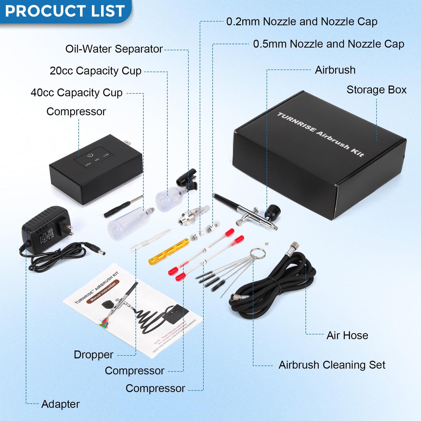Airbrush Kit with Air Compressor: 50PSI High Pressure Air Brush Kit with 0.2/0.3/0.5mm Nozzle & Cleaning Set for Painting, Modeling, Cake Decorating, Makeup, Nails, Crafts