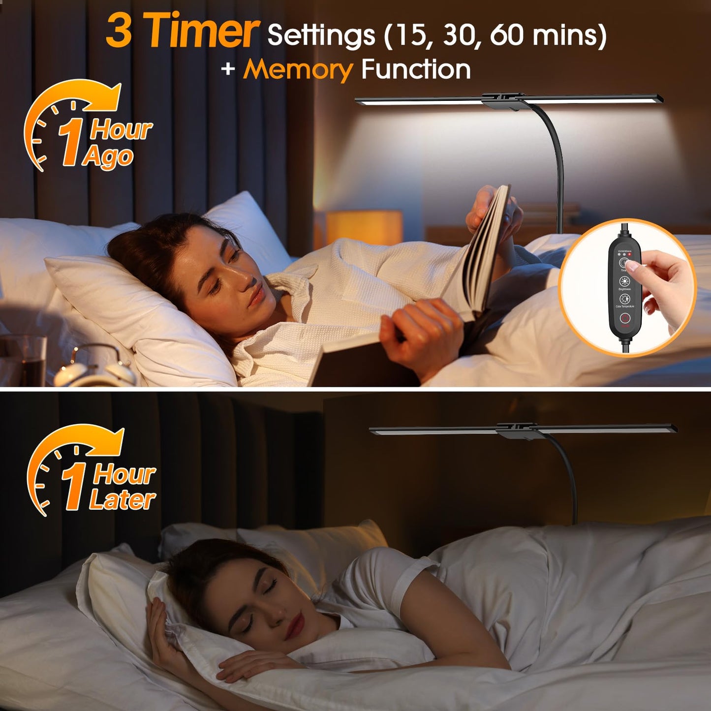 Syrinx LED Desk Lamp for Office Home – Eye Caring Dual Head Desk Light with Flexible Goose-Neck, Clamp, Motion Sensor/Wired Control, 50 Lighting Modes with Memory/Timer, Table Lamp for Study, Drafting