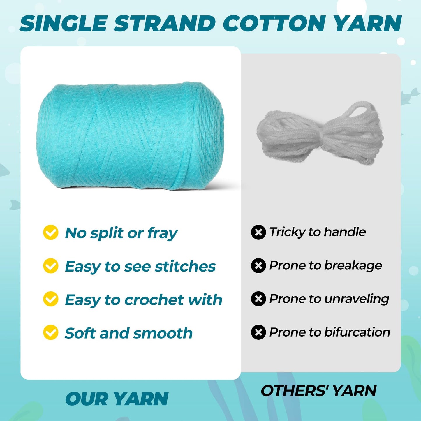 Crochet Kit for Beginners, Crochet Animal Kits, Amigurumi Crocheting Kit for Starters with Step-by-Step Video Tutorials, Beginner Crochet Kit for Adults (1Pack Blue Axolotl)