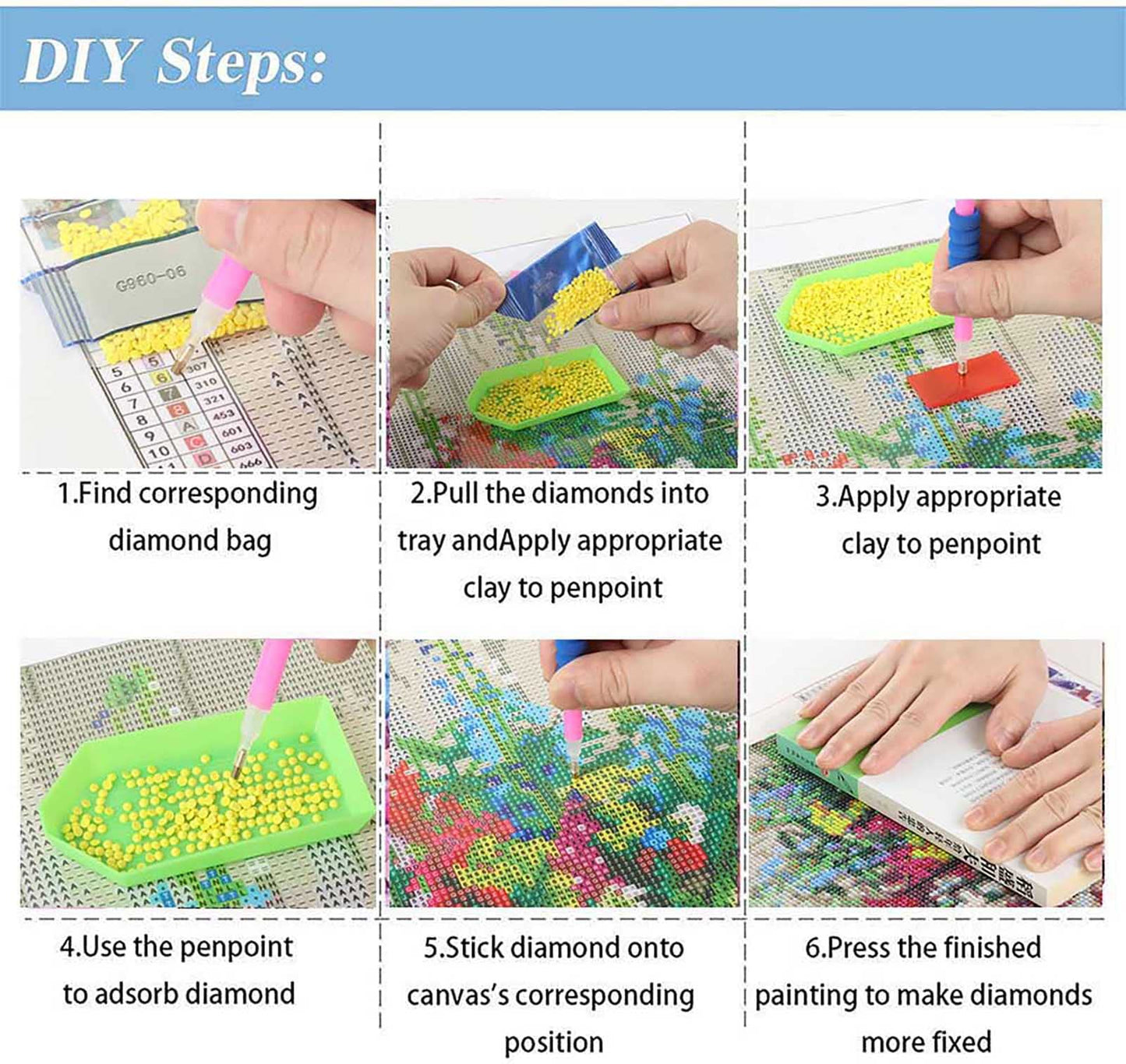 CHWGLFGG 5D Truck Diamond Art Kits for Adults Beginners,DIY Full Round Drill Diamond Painting Kits American Flag, Paint by Diamonds Dot Gem Art Crystal Easy,Home Wall Decor 13.7X 13.7Inch