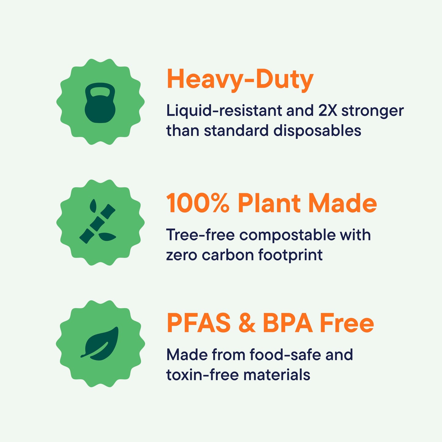 100% Compostable Square Paper Plates [50-Pack] - {PFAS-Free} - {BPI Certified} - [6 Inch] Heavy Duty, Eco-Friendly, Biodegradable Bagasse Dinner Plates - Natural Brown 6" Plate by Stack Man