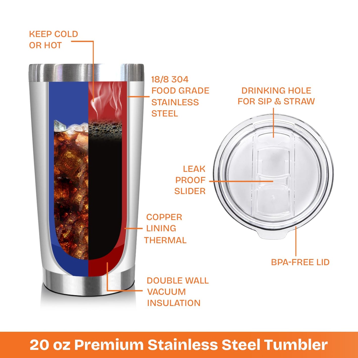 NewEleven Gifts for Mom – Birthday Gifts for Mom from Daughter, Son, Kids, Husband – Unique Wife Gift – Present Ideas for Mother, Mother-in-Law, New Mama – 20 Oz Tumbler