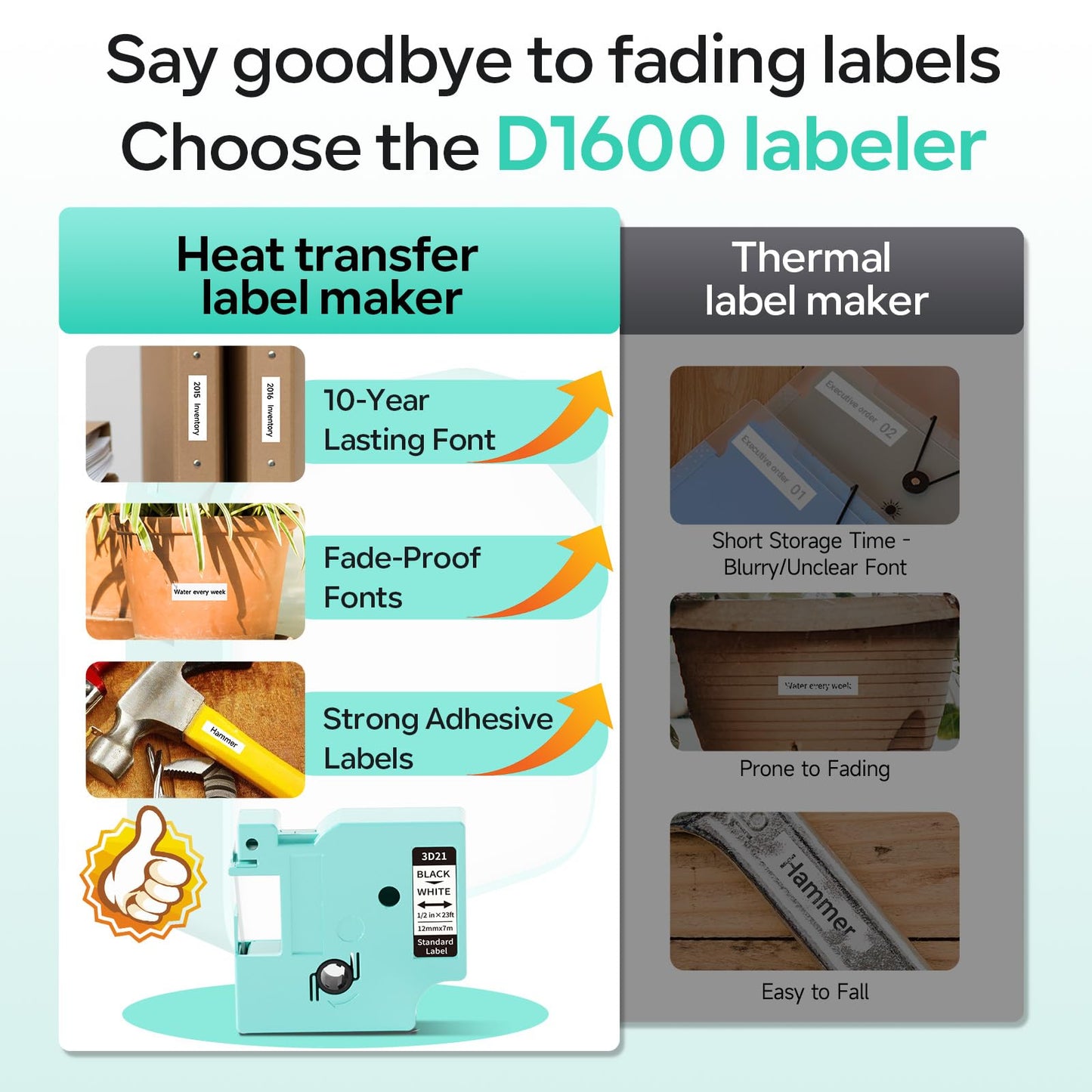 Vixic Label Maker, D1600 Label Maker Machine with-Tape, Bluetooth Handheld Label Makers Portable, Easy Labeler Machine with Multiple Template Icon Font for School Home Office Organization, Inkless