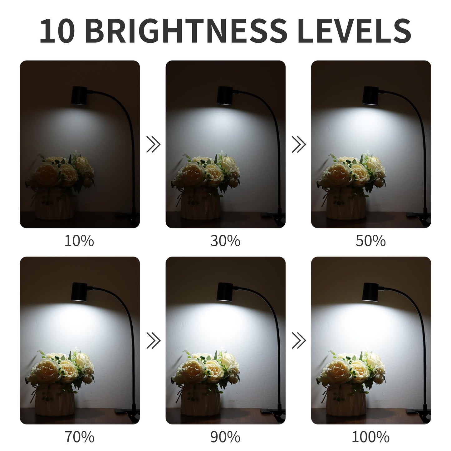 Arts Desk Lamp,USB Clip On Light,3 Color Modes,10 Brightness Levels,360° Gooseneck LED Reading Light,Eye-Care for Home Office,Headboards, Black