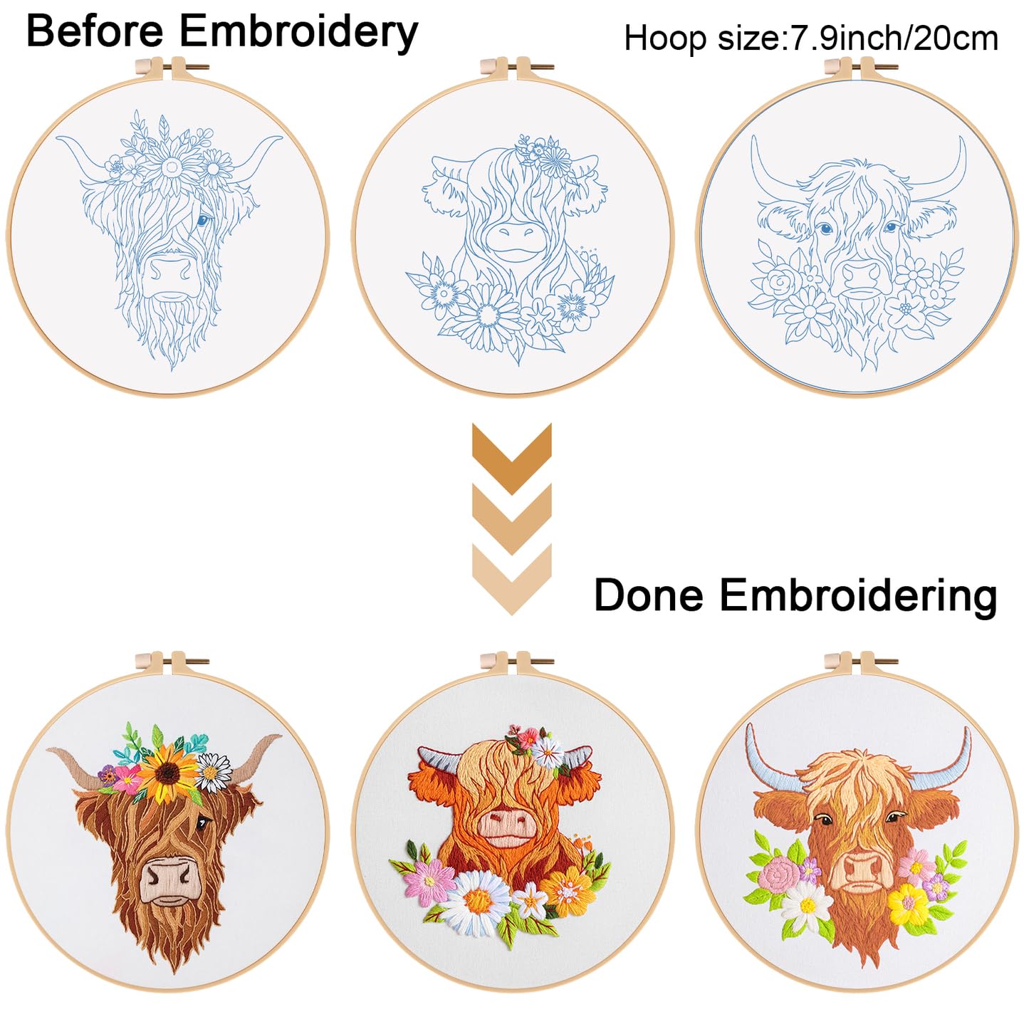 3 Sets Embroidery Kits for Beginners,Cross Stitch Kit for Adults,Starters DIY Needlepoint Including Hoop -Highland Cow and Florals Pattern