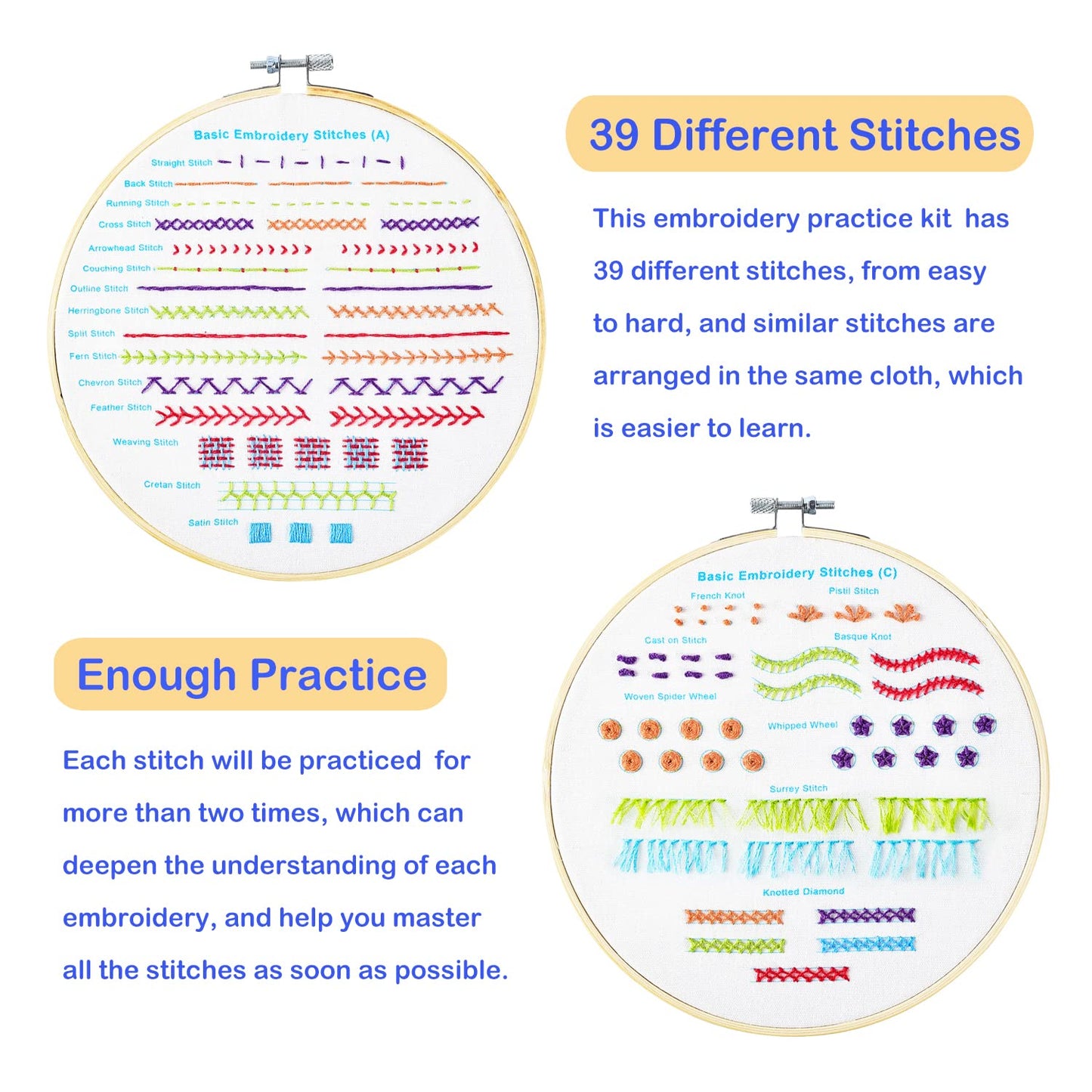 Beginners Embroidery Kit: Easy Stitch Tutorial for Embroidery Starters - Great Embroidery Dictionary for Beginners - Fun Craft for Adults Kids