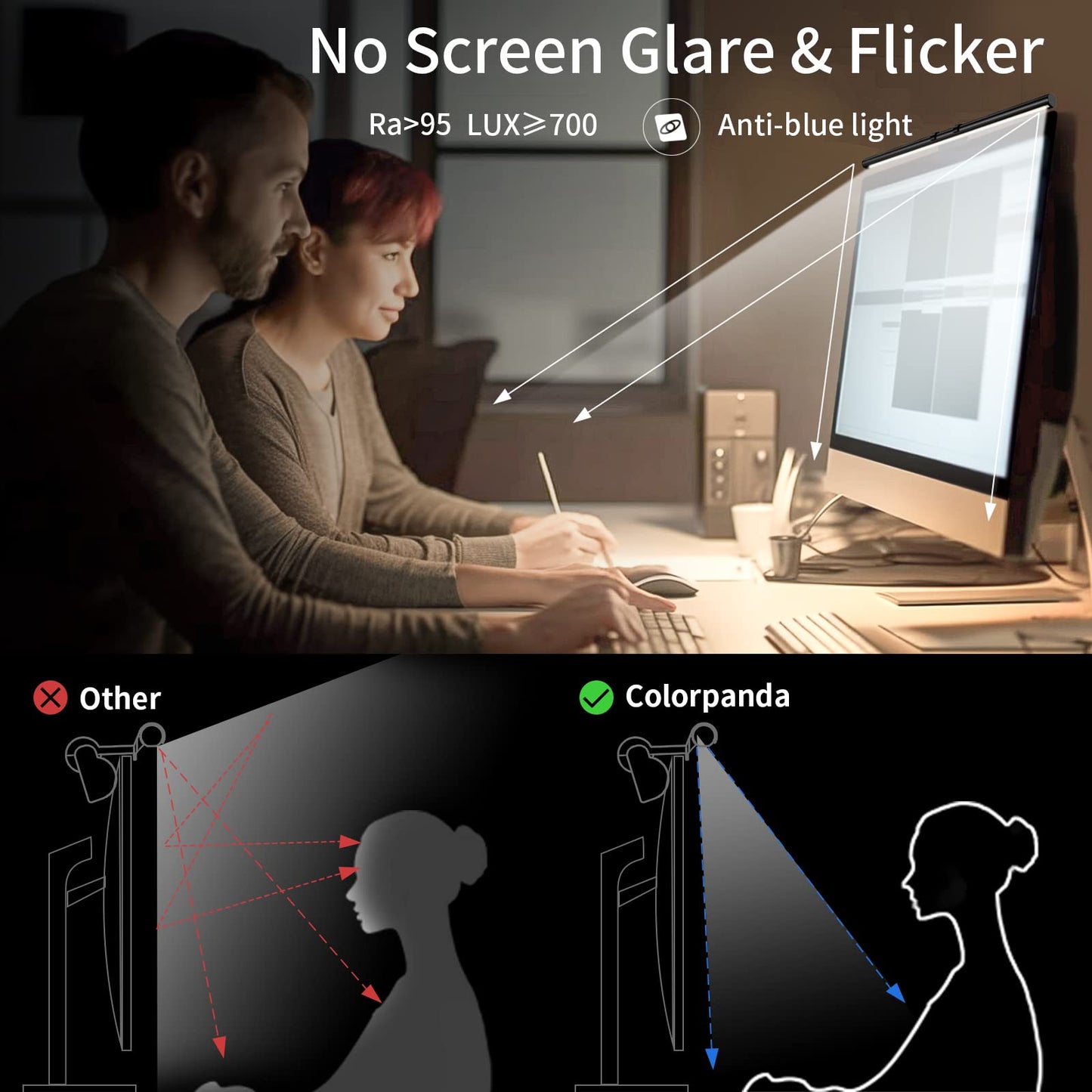 Colorpanda Monitor Light Bar 16.14‘’, Eye-Care USB Reading LED Task Lamp with Touch Control, No Screen Glare Dimmable Desk Lamp Computer Monitor Light Bar for Screen Home Office