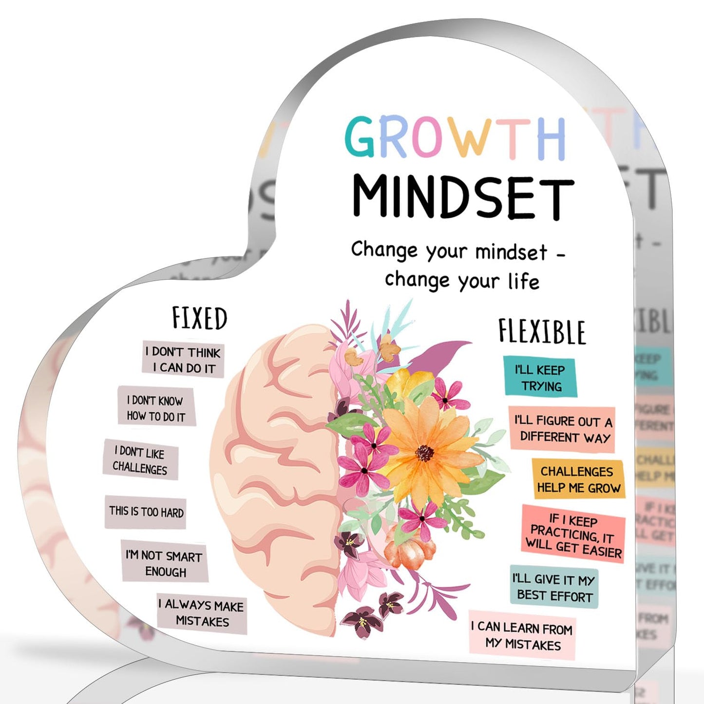Growth Mindset Decor, Mental Health Therapy Office School Art Educational Challenging Thoughts Affirmation Decorations Positive Sayings Inspirational Gifts Acrylic Heart Inspirational Gift for Teacher