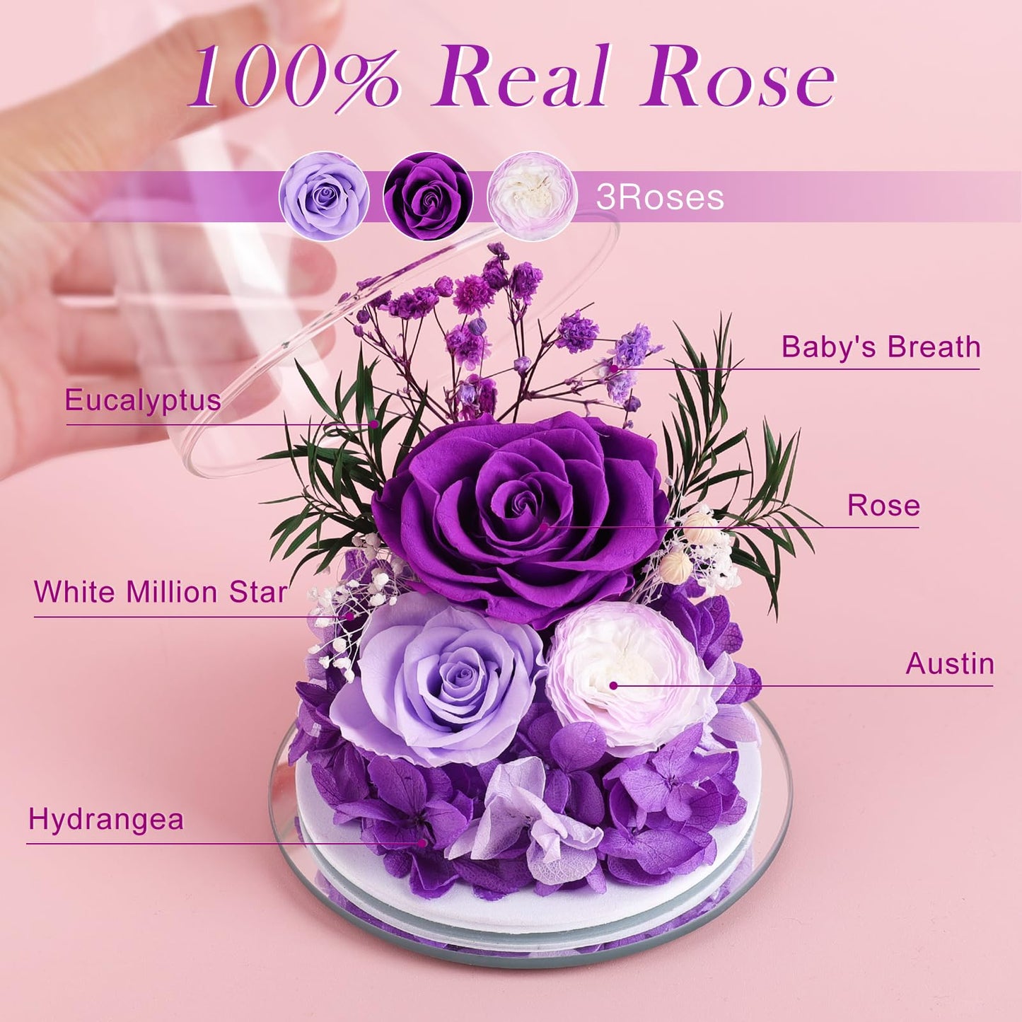 Gifts for Mom Women Birthday Preserved Rose in Glass Angel Figurine Forever Fresh Flower for Delivery, Mothers Day Flowers Gifts for Grandma Wife Daughter Friends