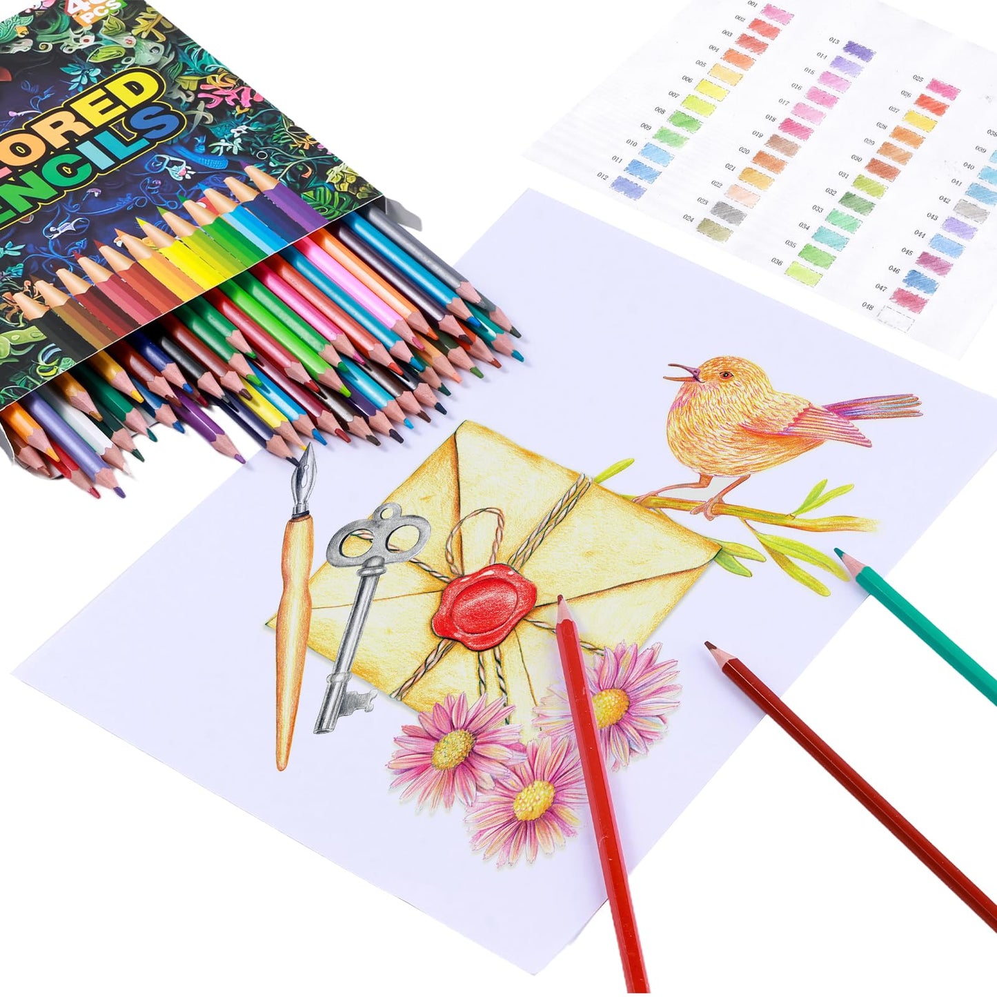 48 Colored Pencils, Easy Sharpening Colored Pencil Set for Drawing Blending Shading, Gift for Art Beginners