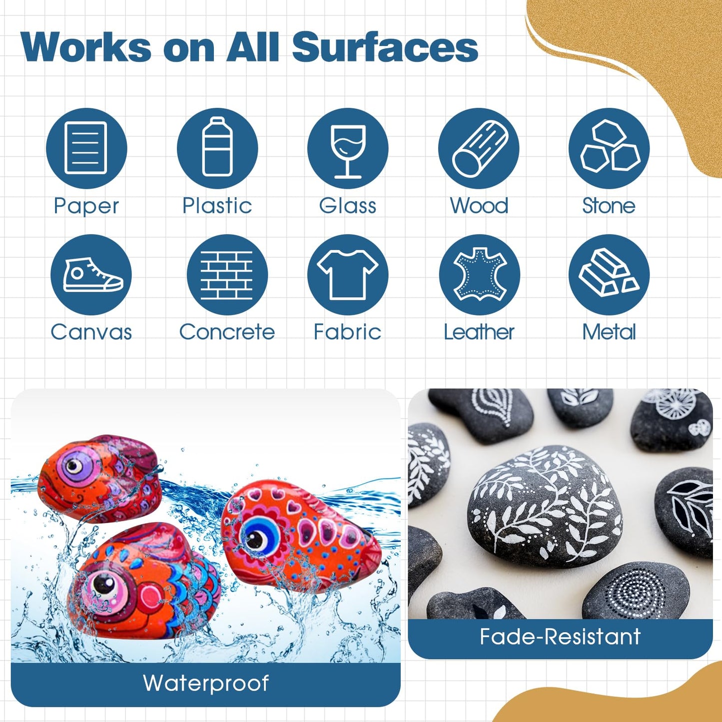 FooMoTech White Paint Pen Paint Markers - Permanent Acrylic Markers 2 Pack, Oil Based, Medium Tip, Quick Dry, Wateproof Paint Markers for Rock, Fabric, Metal, Wood, Plastic, Canvas, Leather, Glass