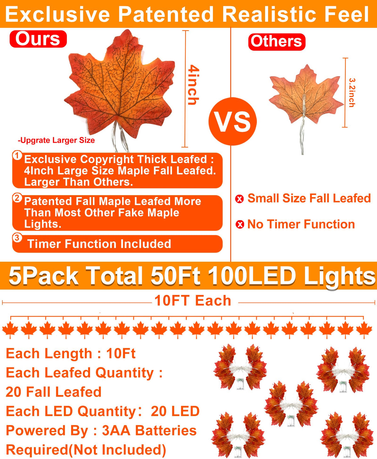 Timer 5 Pack Fall Decor Fall Garland with Lights Total 100LED 50FT