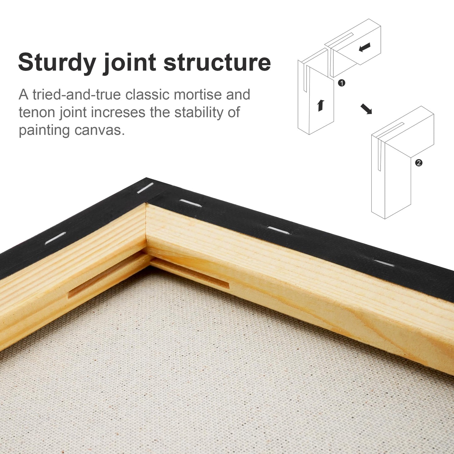 Black Stretched Canvas, 8x10 Inch/4 Pack - 3/4 Inch Profile, 8 Oz Quadruple Gesso Primed 100% Cotton Blank Black Canvases for Acrylic, Oil, Tempera, Metallic, Neon Painting & Crafts