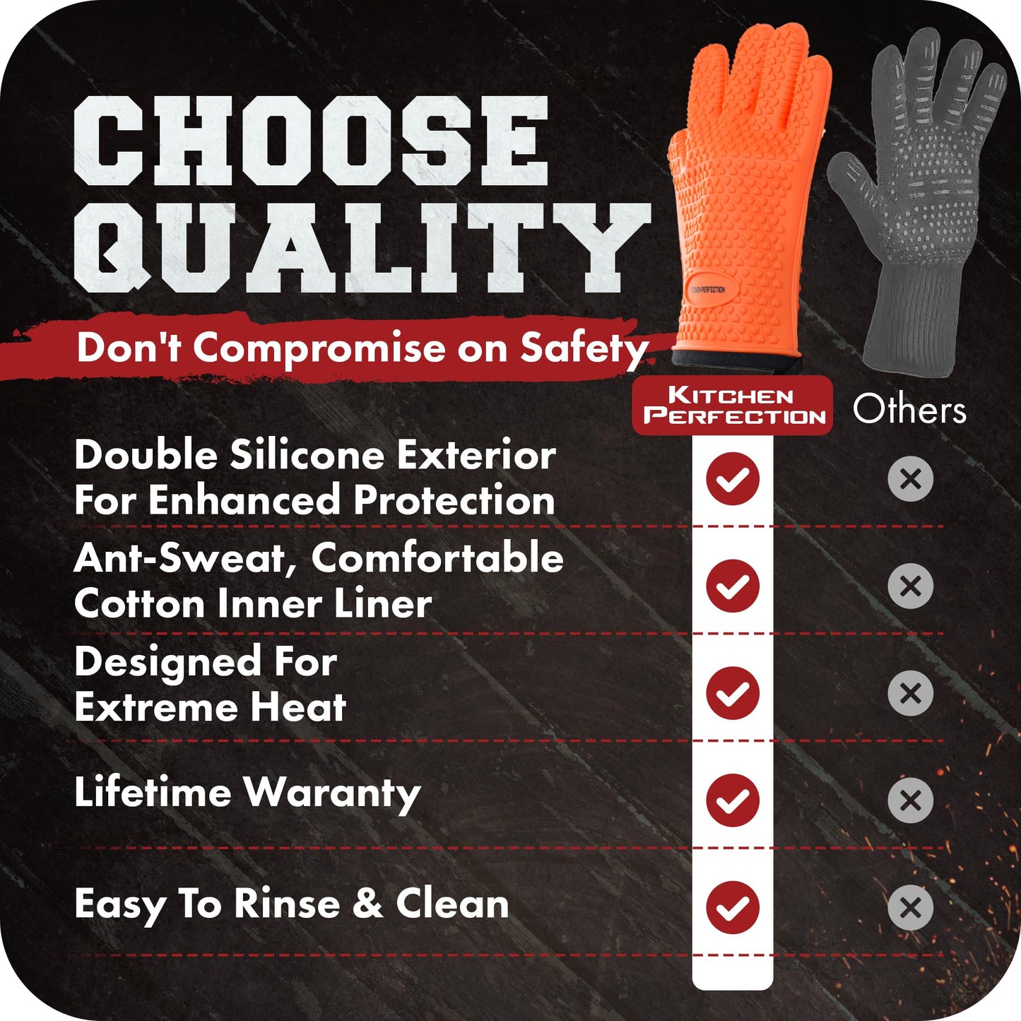 Silicone Smoker Oven Gloves -Extreme Heat Resistant BBQ Gloves -Handle Hot Food Right on Your Smoker Grill Fryer & Pit | Waterproof Oven Mitts |Superior Value Set+3 Bonuses