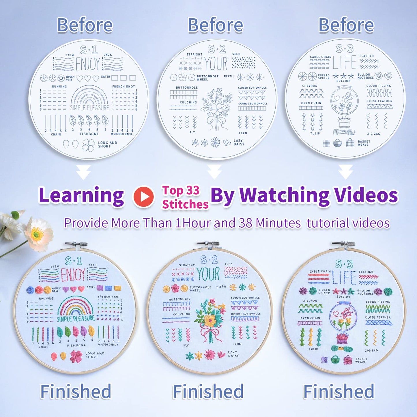 ETSPIL 3 Pack Embroidery Kit for Beginners and Adults,Learn 33 Stitches with DIY Stamped Flower Patterns – Includes Hoop, Color Threads, Tools, and Step-by-Step Instructions with Video Tutorials