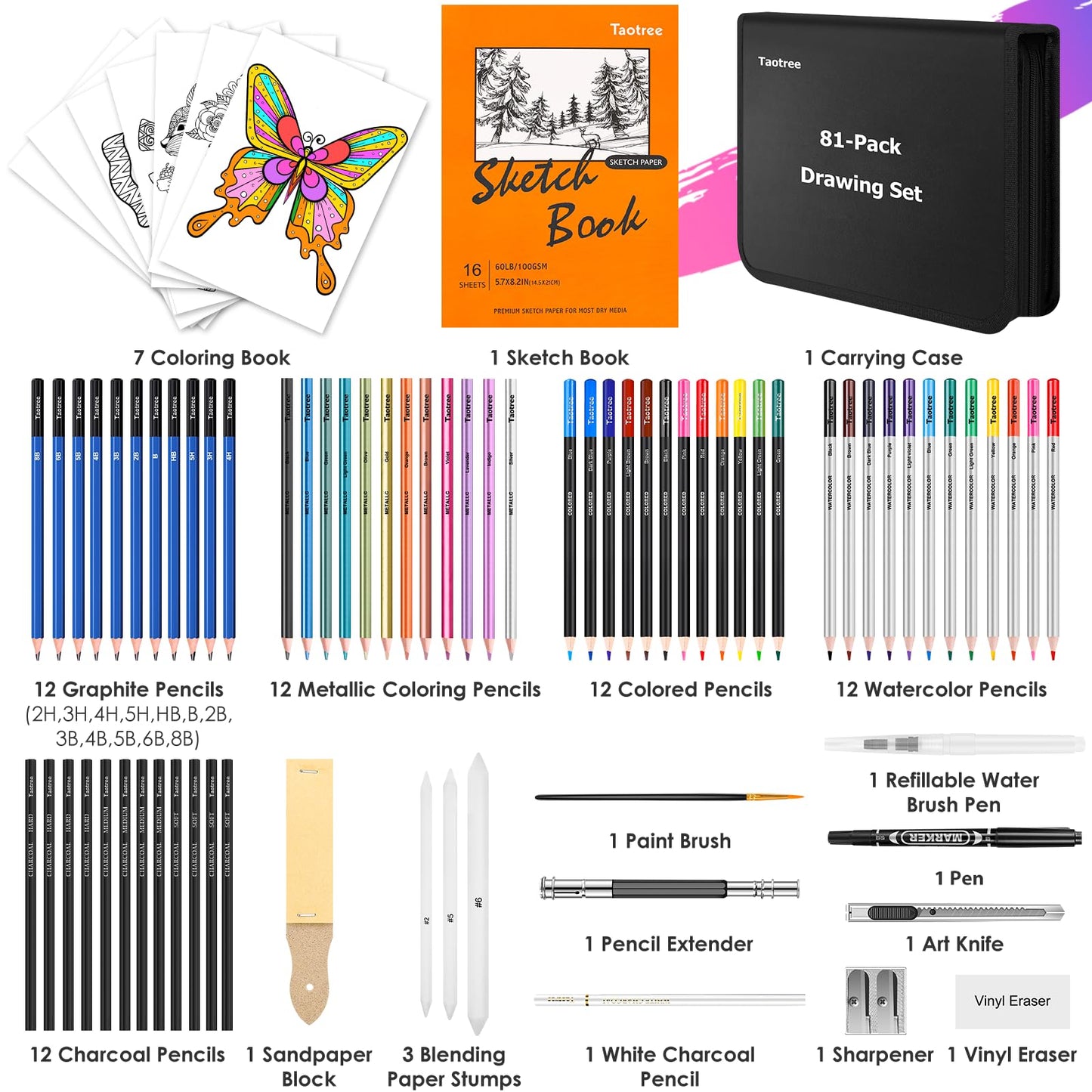 81 Pack Art Supplies for Adults Kids, Pro Art Kit Drawing Pencils Set, Drawing Supplies Sketch Book, Sketching Pencils Kits, Graphite Pencils, Charcoal Pencils, Watercolor Metallic Sketch Art Pencils