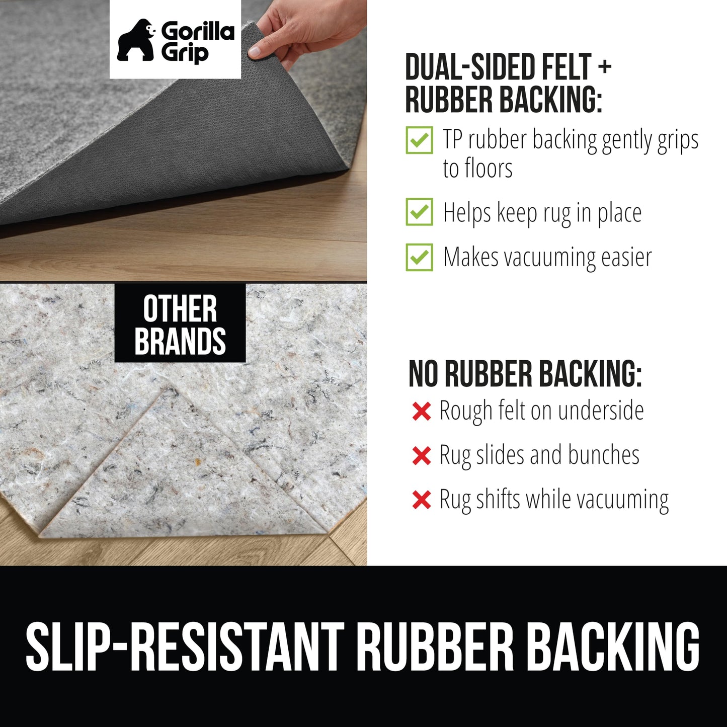 Felt with Rubber Stay in Place Slip Resistant Rug Pad, 1/8 inch Thick, 2x8 FT Protective Padding Under Area Rugs, Cushioned Gripper Pads, Carpet Runners, Hardwood Floors Protection