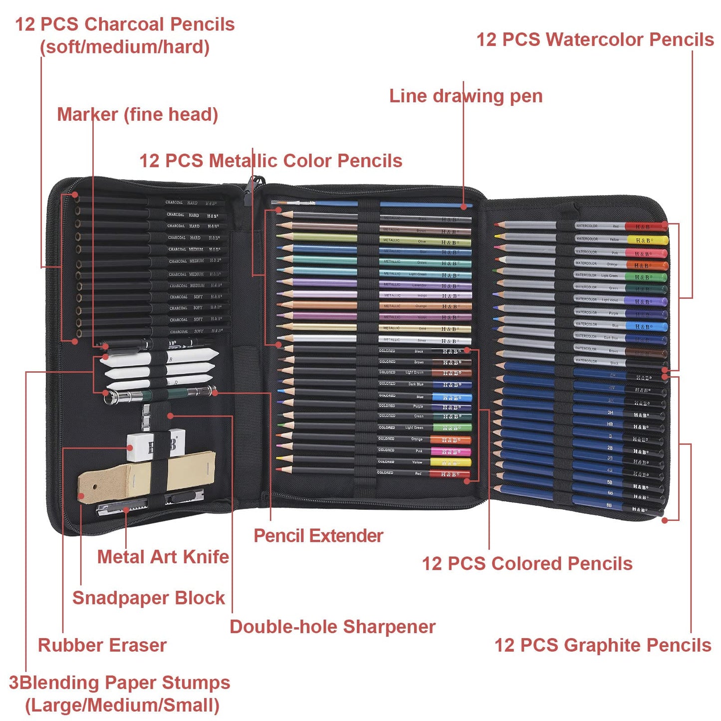 Bomybaw Drawing and Sketching Colored Pencils Set 72PCS, Art Supplies Professional Art Pencils Kit, Drawing Gifts for Teens Beginners Artists and Adults