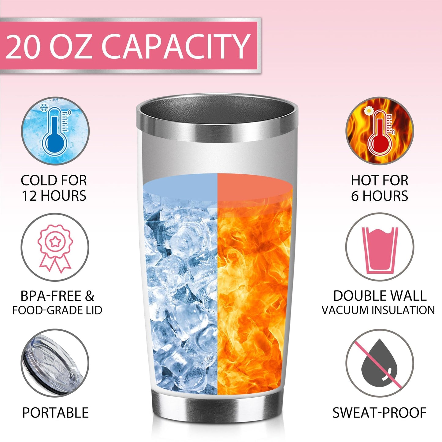 Hexagram Mom Birthday Gifts from Daughter, Best Mom Ever 20 oz Tumbler, Mothers Day Moms Gifts from Son, Moms 18/8 Stainless Steel Coffee Cup with Lid, Mothers Day Mama Present