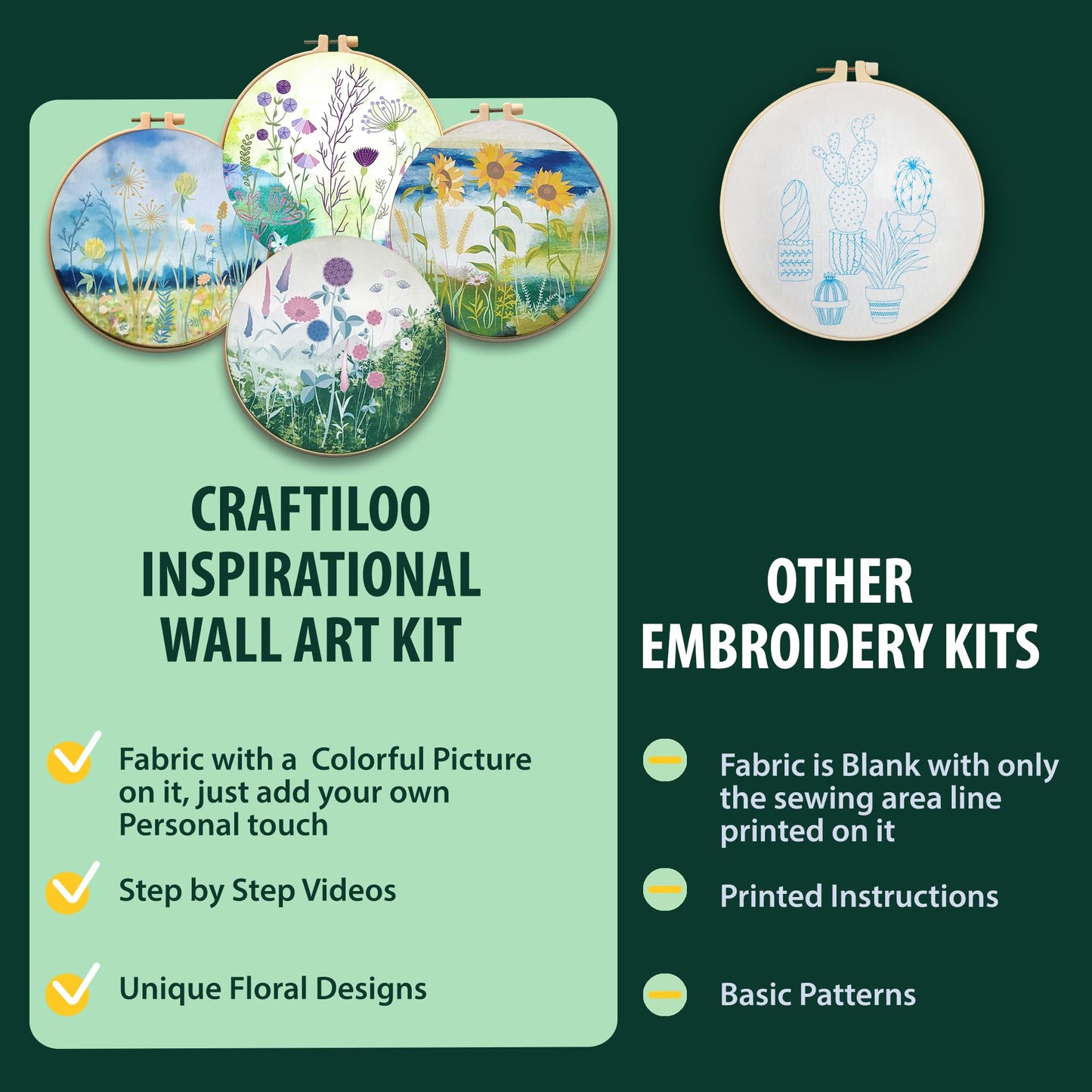 CRAFTILOO 4 Pack Embroidery Kit for Beginners Stamped Cross Stitch Kits for Beginners Needlepoint Kits for Adults Sunflower Cross Stitch Embroidery Kits Needlework Kit DIY Crafts for Woman