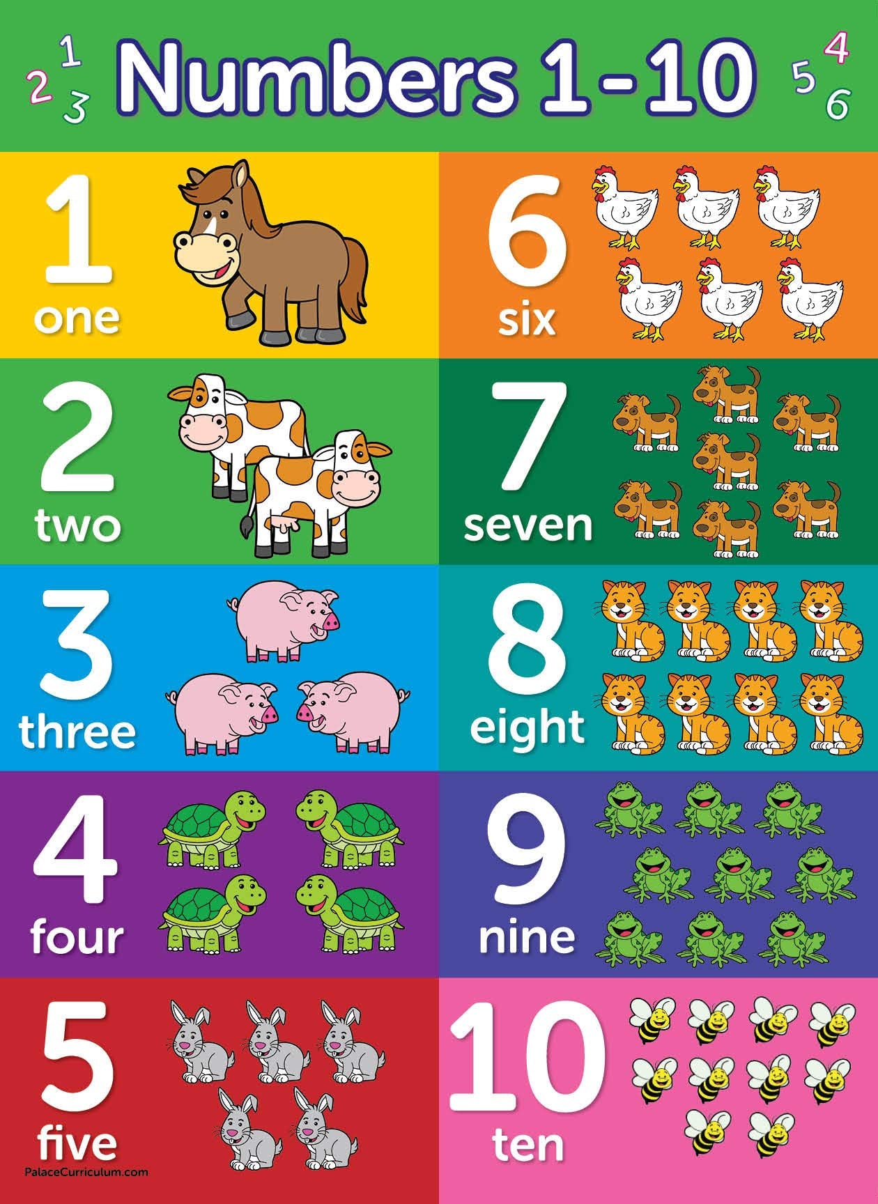 Learning 4 pack - ABC Alphabet + Numbers 1-10 + Shapes + Colors Poster Set - Toddler Educational Charts (LAMINATED, 18" x 24")