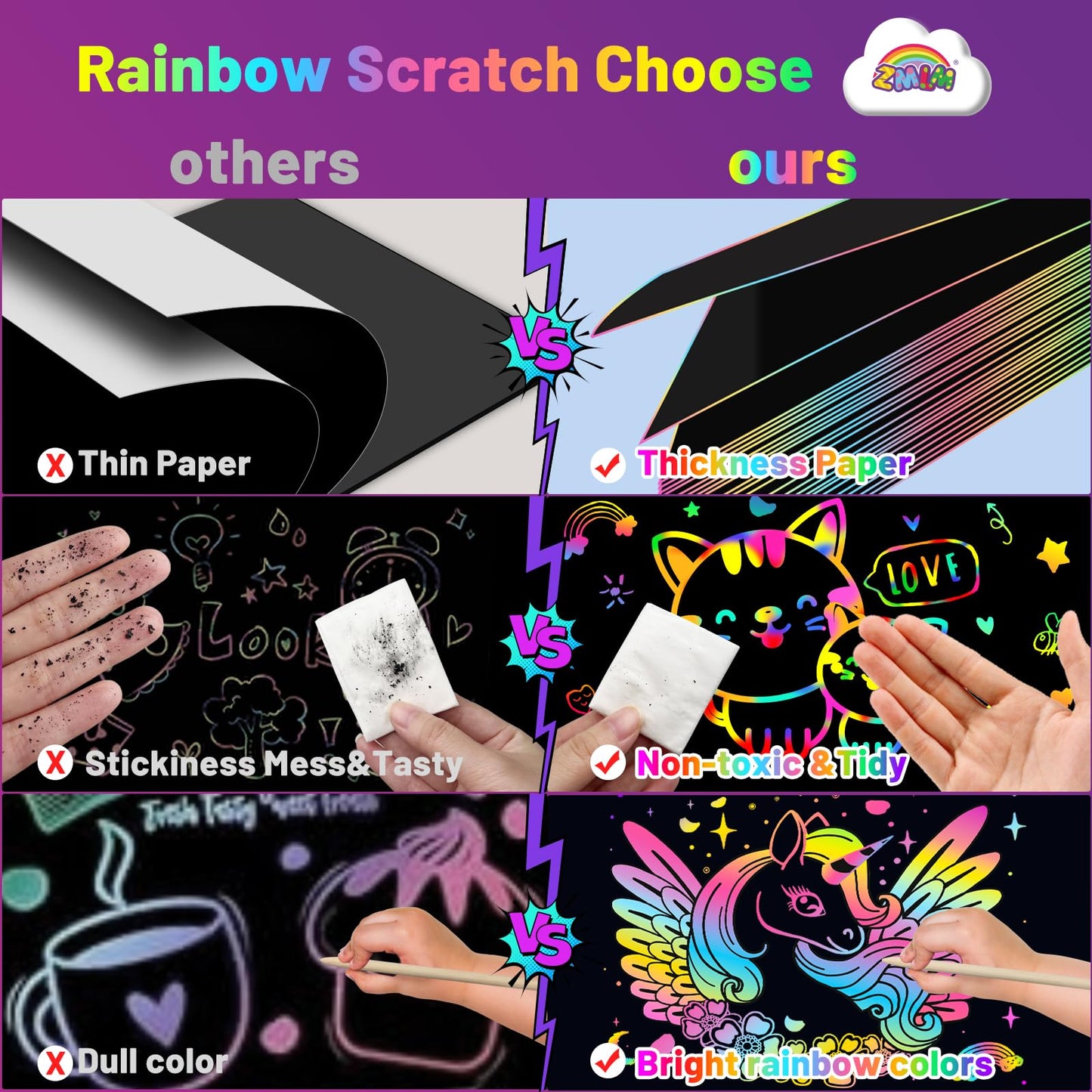 Scratch Art Crafts Boys Gifts, 50 Rainbow Scratch Paper Art Gifts for 3 4 5 6 7 8 9 10 Years Old Girls and Boys Kids, Arts and Crafts for Kids 4-6 Birthday Toys and Games Activities Gift (Blue)