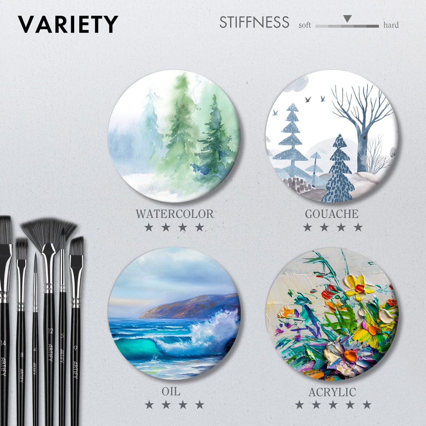 18 Piece Paint Brush Set, ARTIFY 15 Acrylic Paint Brushes, Palette Knife, and 2 Sponges, Professional Artist Paint Brushes for Acrylics, Watercolors, Gouache, Canvas, and Face Painting,Black