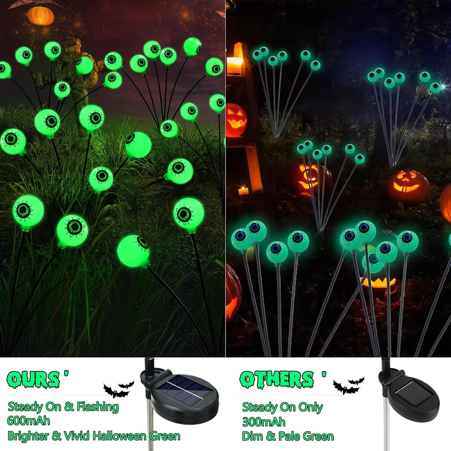 2 Packs Solar Halloween Stake Lights for Outdoor Halloween Decorations, 2 Modes Scary Eyeball Solar Halloween Pathway Lights, Waterproof Outdoor Halloween Decor Lights for Yard Patio Pathway
