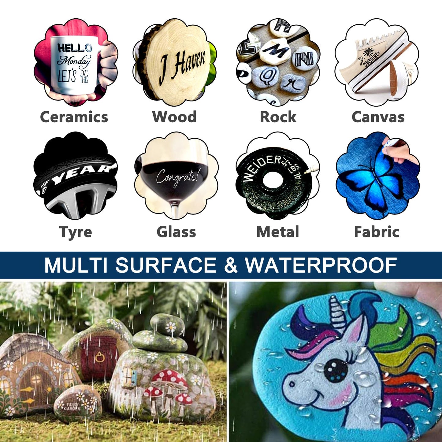 TFIVE White Paint Marker Paint Pens - 5 Pack Oil Based Permanent Marker Pen, Medium Tip, Waterproof & Quick Dry, for Office, Art projects, Rock Painting, Ceramic, Glass, Wood, Plastic, Metal, Canvas