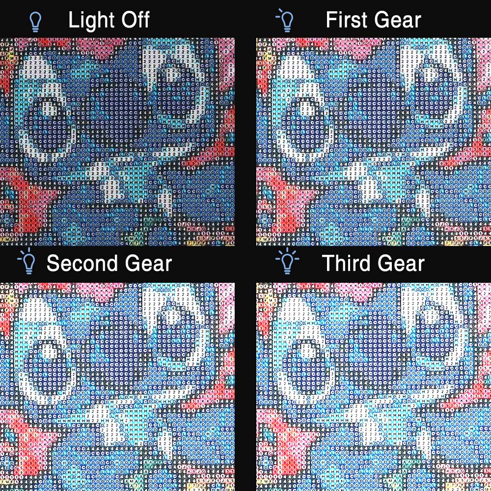 Mlife A4 LED Light Pad - Diamond Art Light Box Tracing Light Board with 3 Brightness, Ideal for Sketching, Animation, Drawing Light Box with 4 Fasten Clips