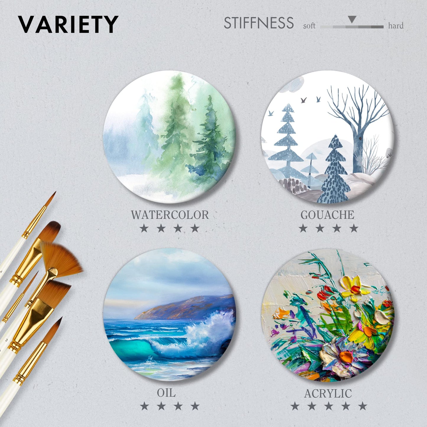 21 Piece Paint Brush Set, ARTIFY 18 Acrylic Paint Brushes, Palette Knife, and 2 Sponges, Professional Artist Paint Brushes for Acrylics, Watercolors, Gouache, Canvas, and Face Painting, Ivory White