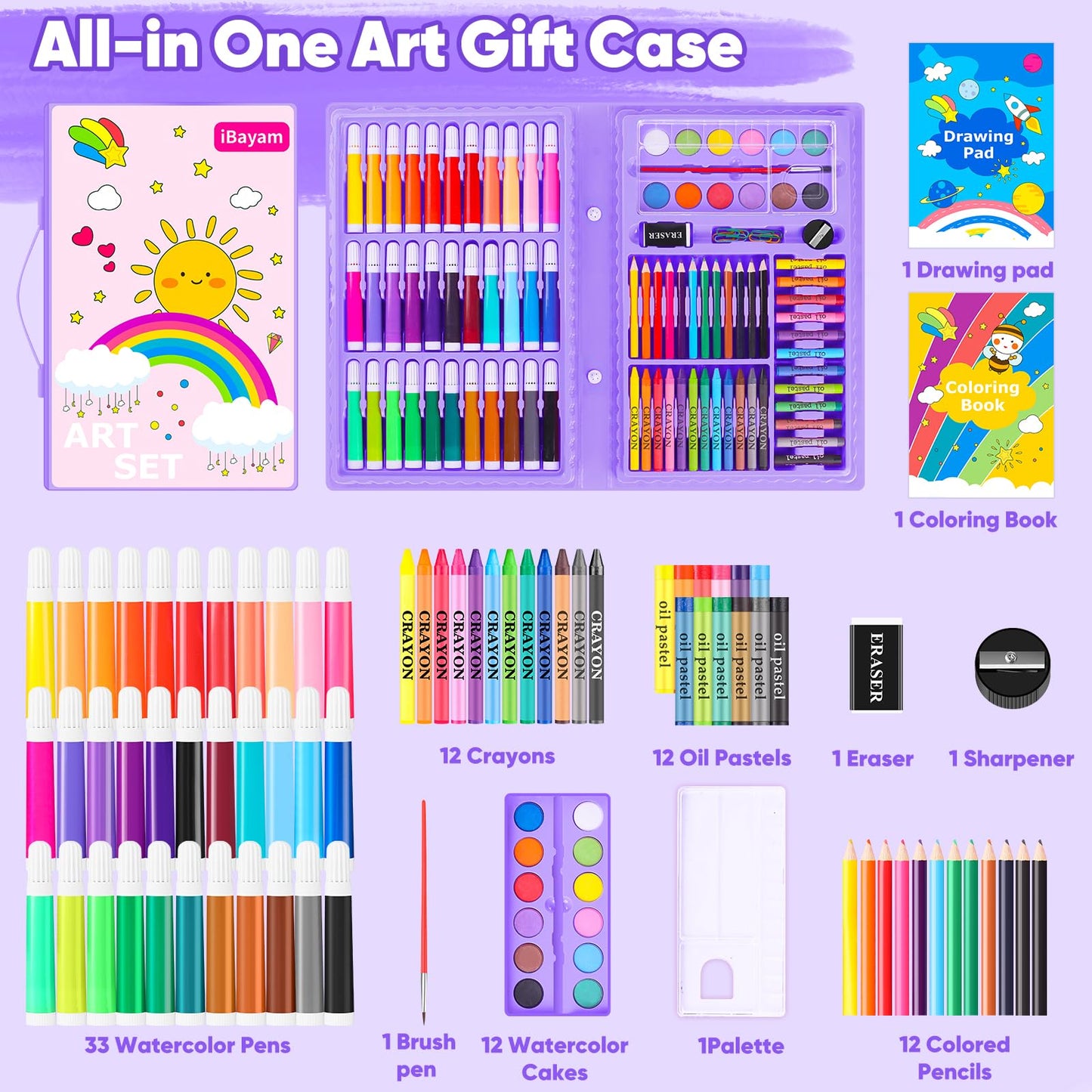 Aesthetic Cute Preppy Stuff School Supplies, 149-Pack Drawing Kit Coloring Painting Art Set Gifts Box for Girls Boys Teens, Arts and Crafts for Kids Girls Boys, with Drawing Pad, Coloring Book