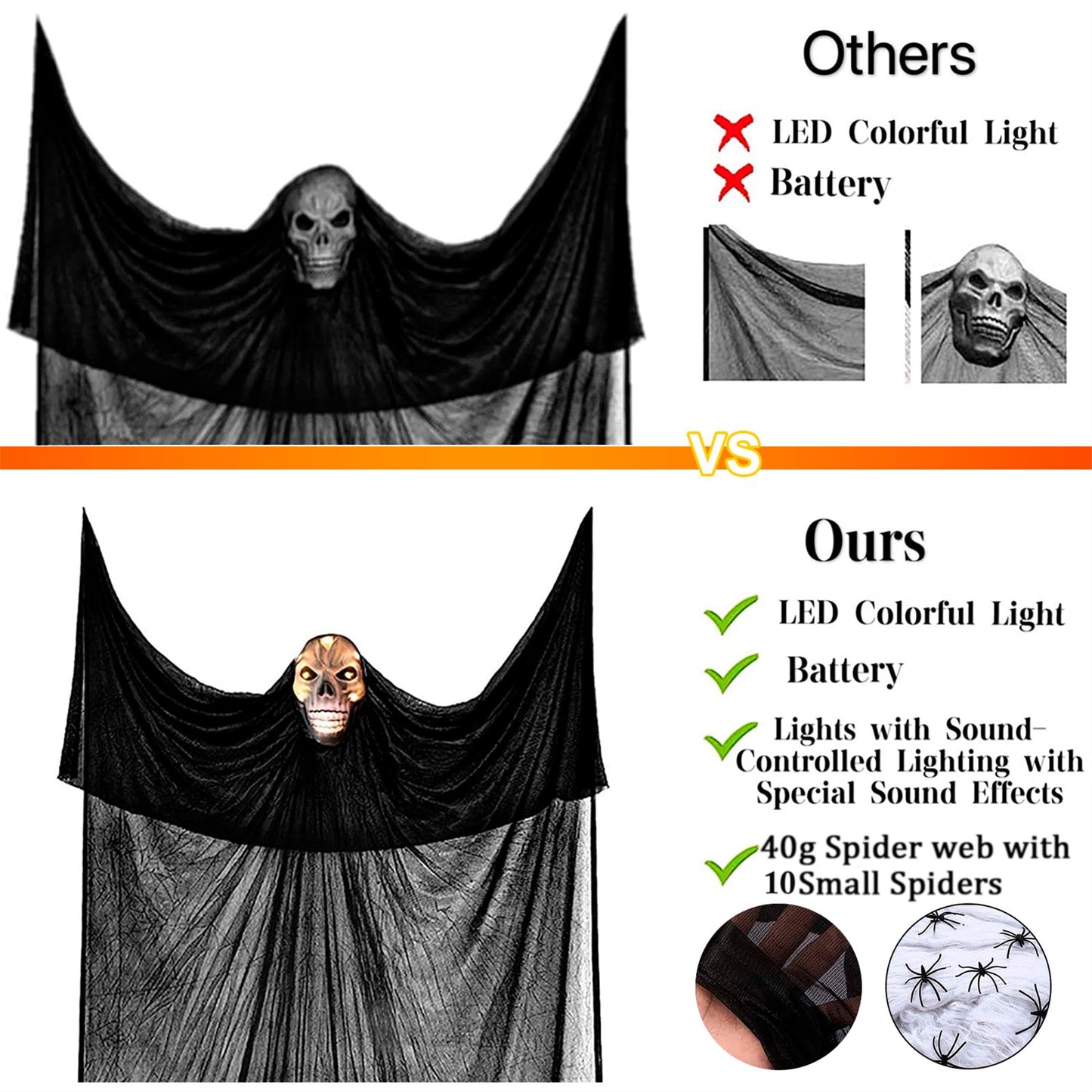 Lamgoa 12.3ft Halloween Ghost Hanging Decorations, Scary Hanging Reaper Motion Voice Activated with Creepy Sound & Glowing Mask Flying Ghost for Haunted House, Yard Home Party Indoor Outdoor Decor