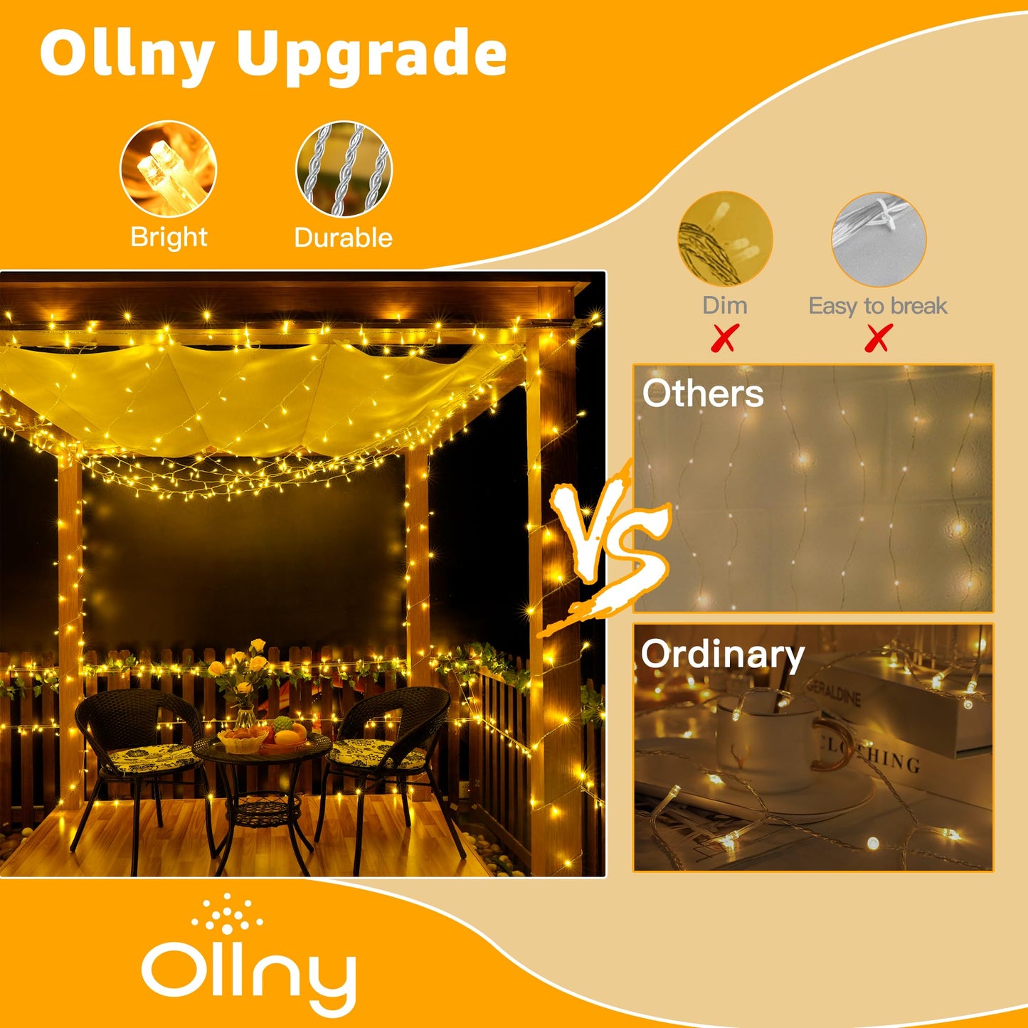 Ollny Christmas Lights 120LED 40FT, Warm White Fairy Lights Waterproof Connectable Timer, 8 Modes Plug in String Lights for Bedroom Outdoor Tree Indoor House Decorations
